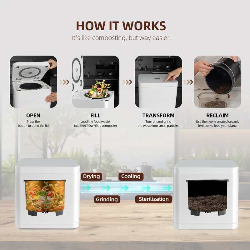 Composter Elettrico Intelligen - Smart Home Market recensione e prezzo